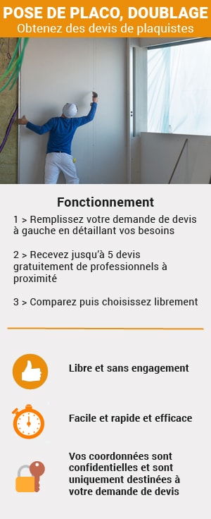 Recevez des devis de plaquiste pour vos travaux de pose de placo