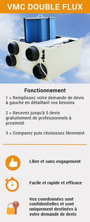faites une demande de devis pour l'installation d'une VMC à double flux